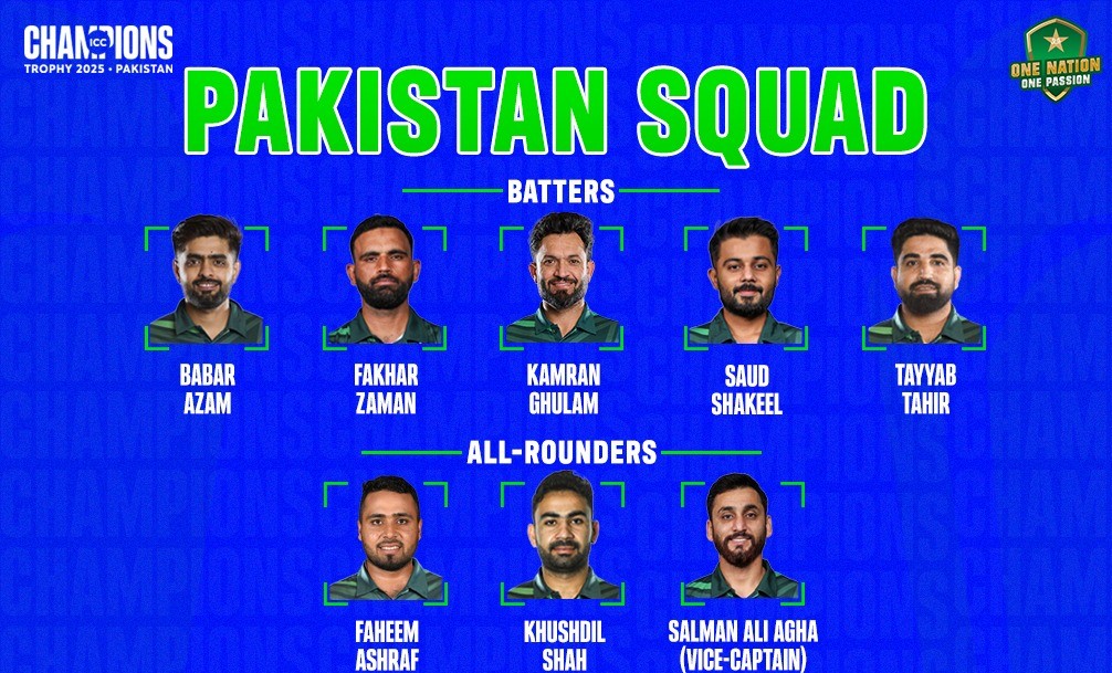 Pakistan Announces Squad for ICC Champions Trophy 2025