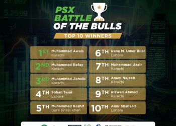 PSX ‘Battle of the Bulls 2025’ Concludes with Young Investors Showcasing Financial Acumen
