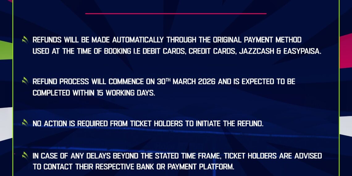HBL PSL 11 Tickets Refund Policy Announced by PCB