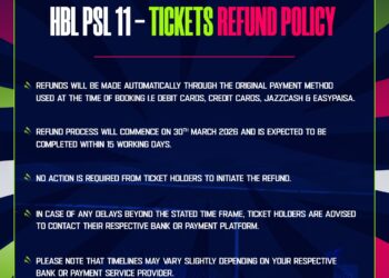 HBL PSL 11 Tickets Refund Policy Announced by PCB