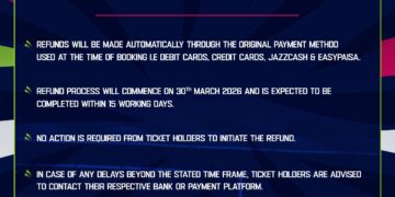 HBL PSL 11 Tickets Refund Policy Announced by PCB