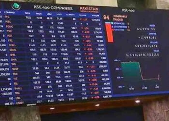 Electronic trading board at the Pakistan Stock Exchange showing gains in the KSE-100 Index during Thursday's session.