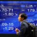 Currency market display showing the US dollar and Japanese yen exchange rates amid global market movements.