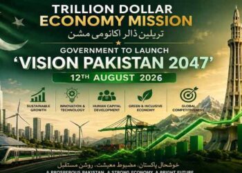 Prime Minister Shehbaz Sharif and Vision Pakistan 2047 economic development plan