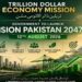 Prime Minister Shehbaz Sharif and Vision Pakistan 2047 economic development plan
