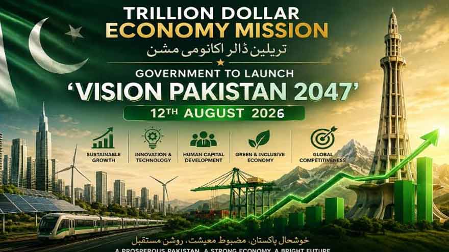 Prime Minister Shehbaz Sharif and Vision Pakistan 2047 economic development plan