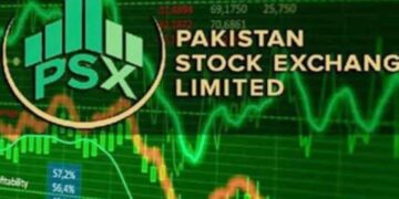 Pakistan Stock Exchange building representing positive stock market trading